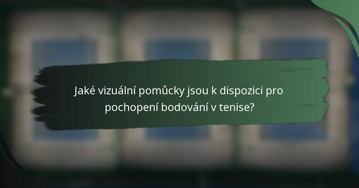 Jaké vizuální pomůcky jsou k dispozici pro pochopení bodování v tenise?