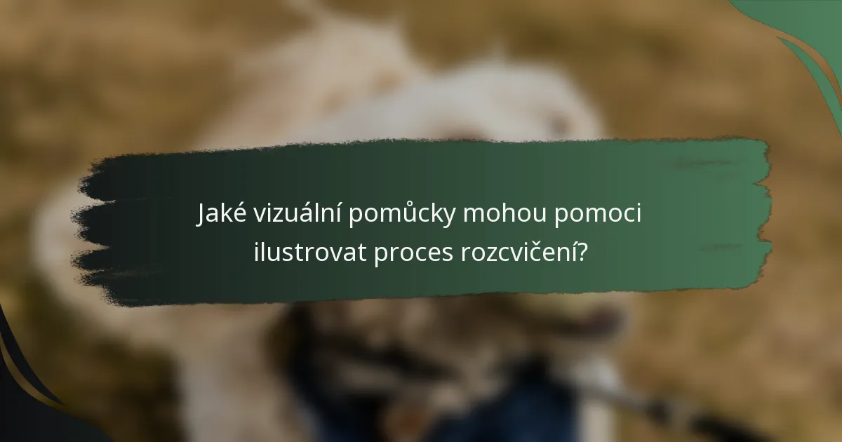 Jaké vizuální pomůcky mohou pomoci ilustrovat proces rozcvičení?